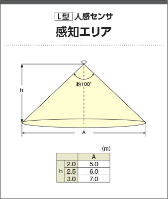 楽天市場】AD7142W27 人感センサ付LED高気密SBダウンライト (φ100・60W