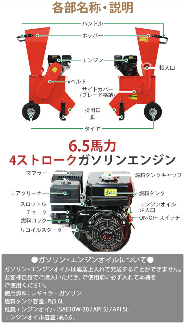 楽天市場】送料無料 粉砕機 ウッドチッパー ガーデンシュレッダー