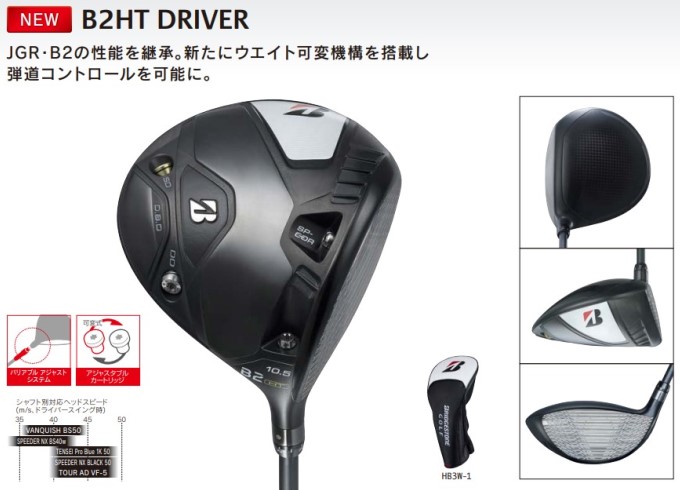楽天市場】ゴルフ クラブ ブリヂストン B2HT ドライバー VANQUISH BS50