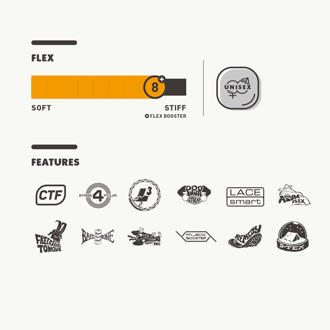 ジャムジャム】DEELUXE EMPIRE TF 25.5㎝ 楽天市場】25-26 ディー