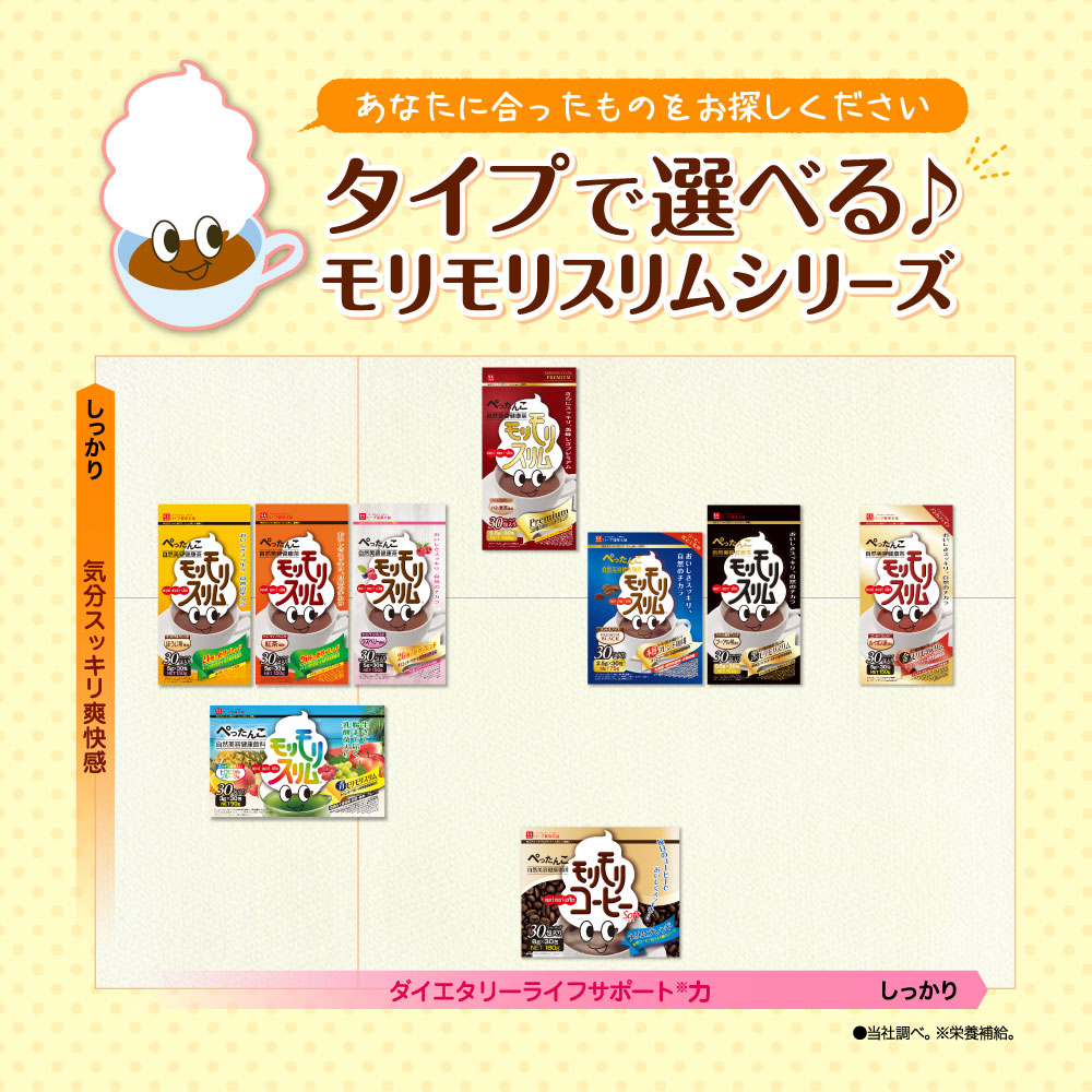 楽天市場】【公式】 黒モリモリスリム プーアル茶風味 約10日分 10包