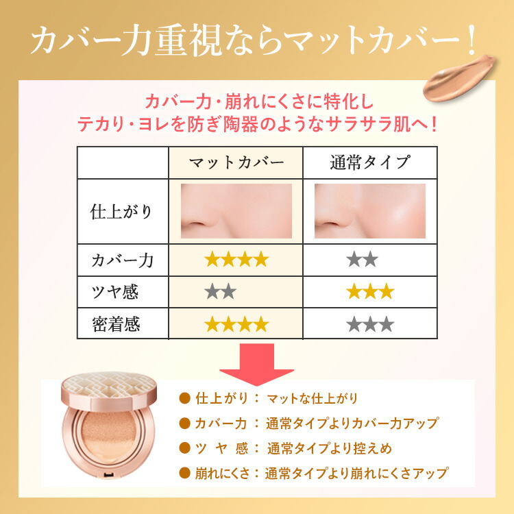 楽天市場】【ホコニコ公式販売店】 wattleクッションファンデーション