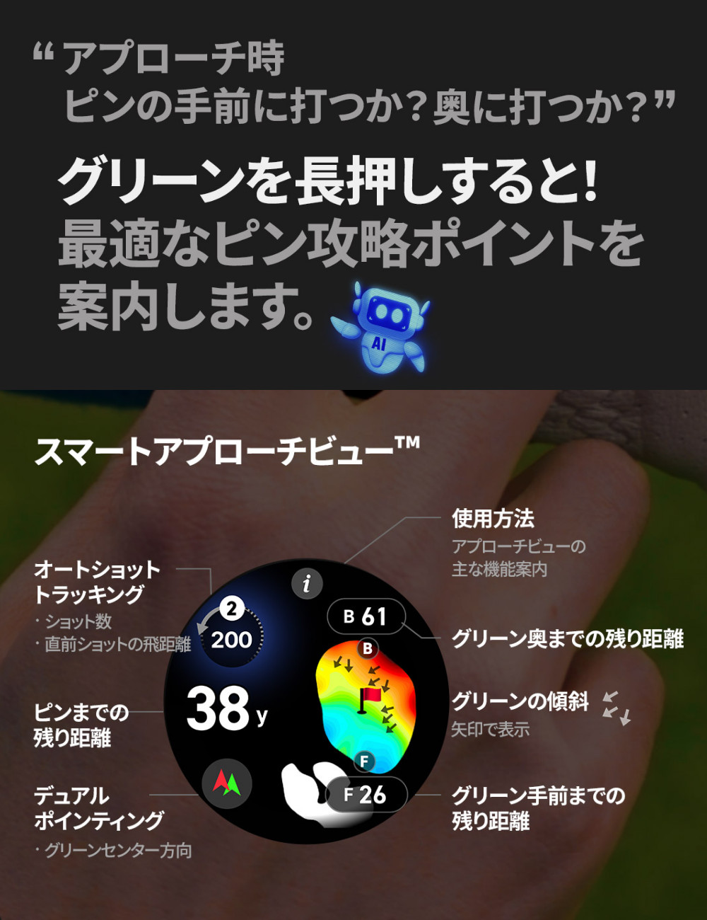 楽天市場】ボイスキャディ T12PRO GPSゴルフ 距離計 腕時計型 高精度