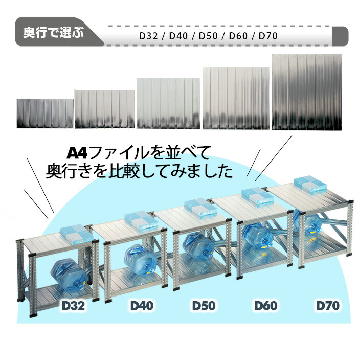 楽天市場】メタルシステム 幅67.7x高さ184.0x奥行40.0(cm) 6段