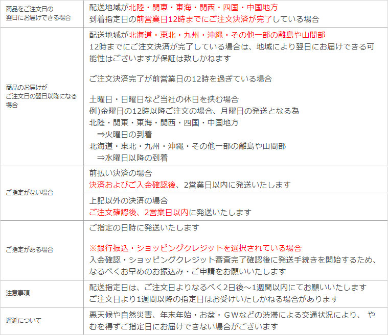 楽天市場 | ジェイビーワークス 楽天市場店 - 配送について