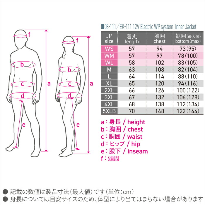 楽天市場】コミネ EK-111 12V エレクトリックウインドプルーフシステム