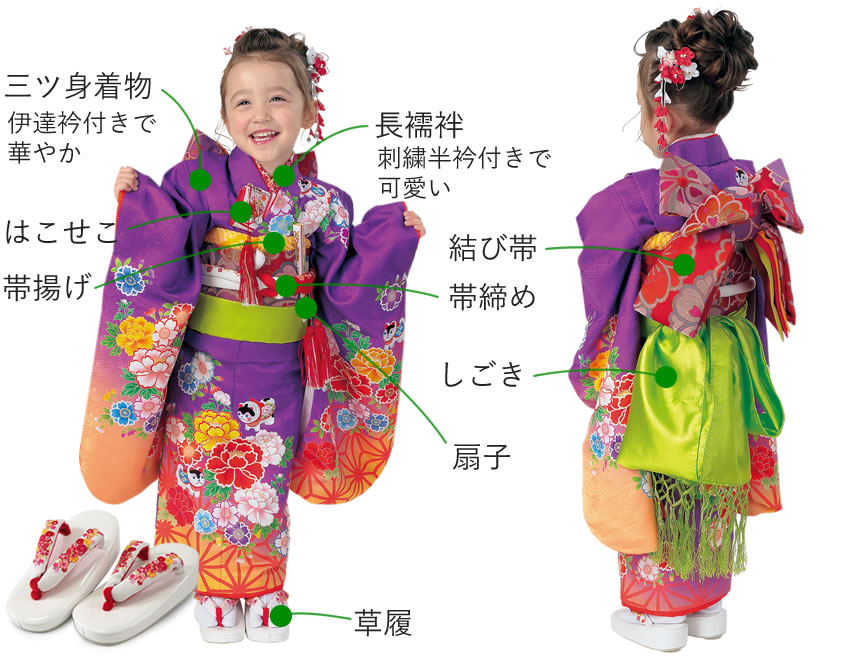 楽天市場】着物 3歳 フルセット 13点セット 全10柄 七五三 お正月
