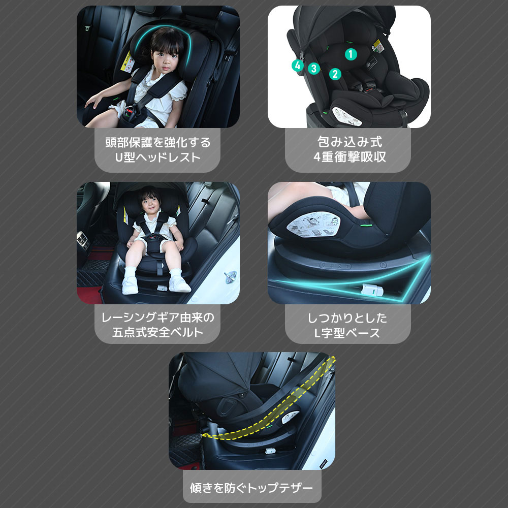 楽天市場】【トップテザー】 チャイルドシート 新生児 ISOFIX 0歳〜12