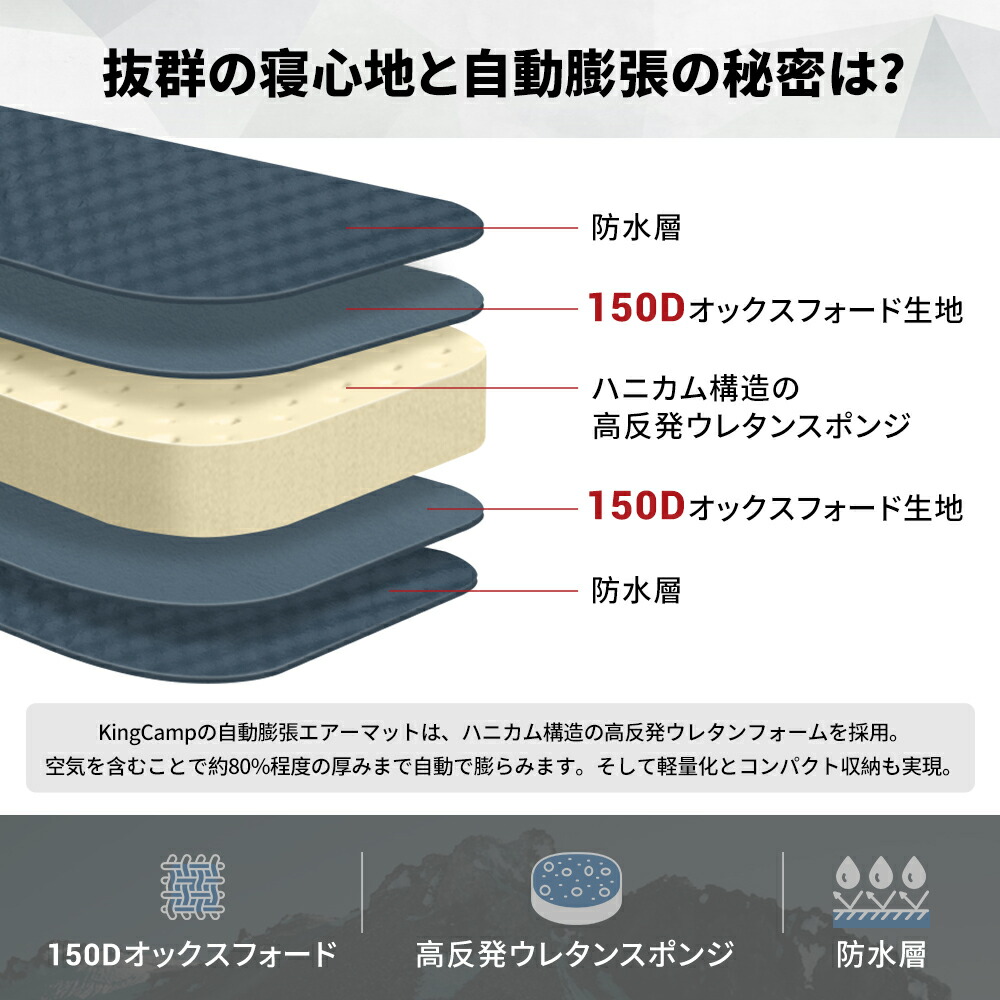 KingCamp 高反発スリーピングマット 200x75cm KingCamp 高反発