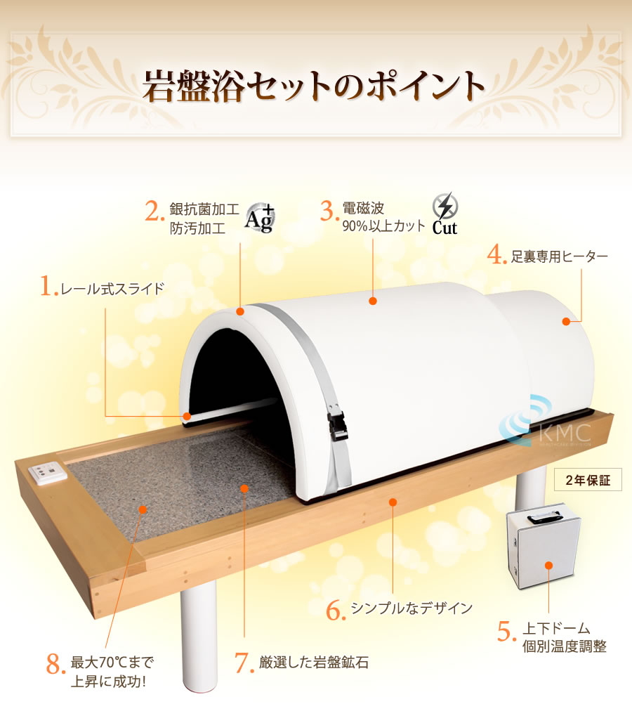 楽天市場】【53％OFF】【日本製】岩盤浴ベッドセット（岩盤浴ベッド＋