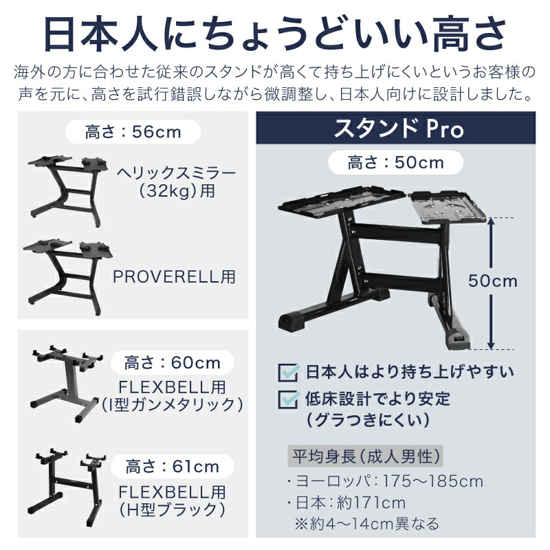 楽天市場】ライシン ダンベル スタンド Pro フレックスベル / プロ