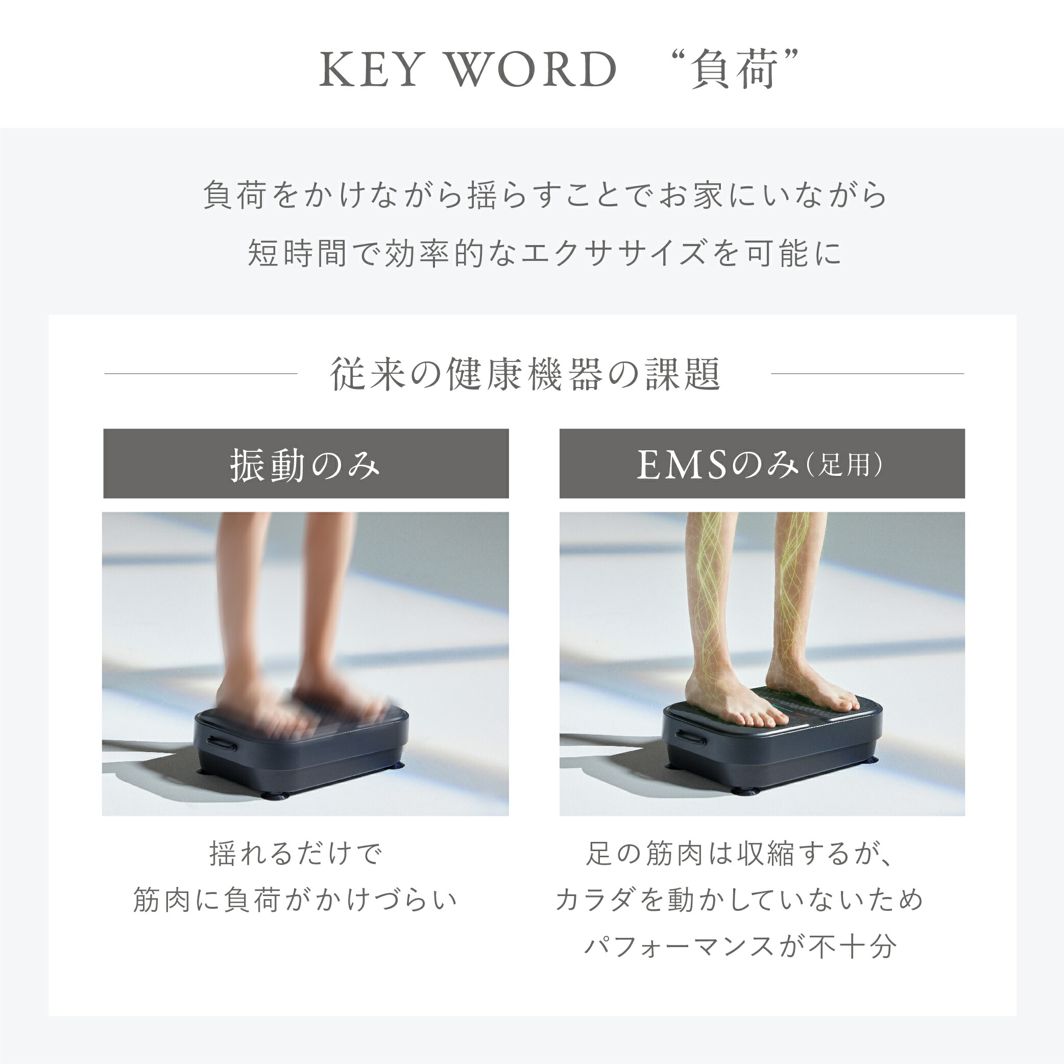 楽天市場】【公式｜2/23 10時迄 5%OFFクーポン+P10倍！】【1最小モデル