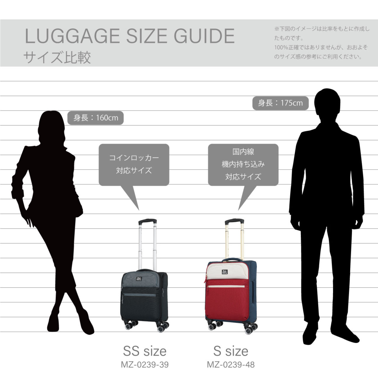 楽天市場】moz モズ スーツケース 機内持ち込み キャリーケース