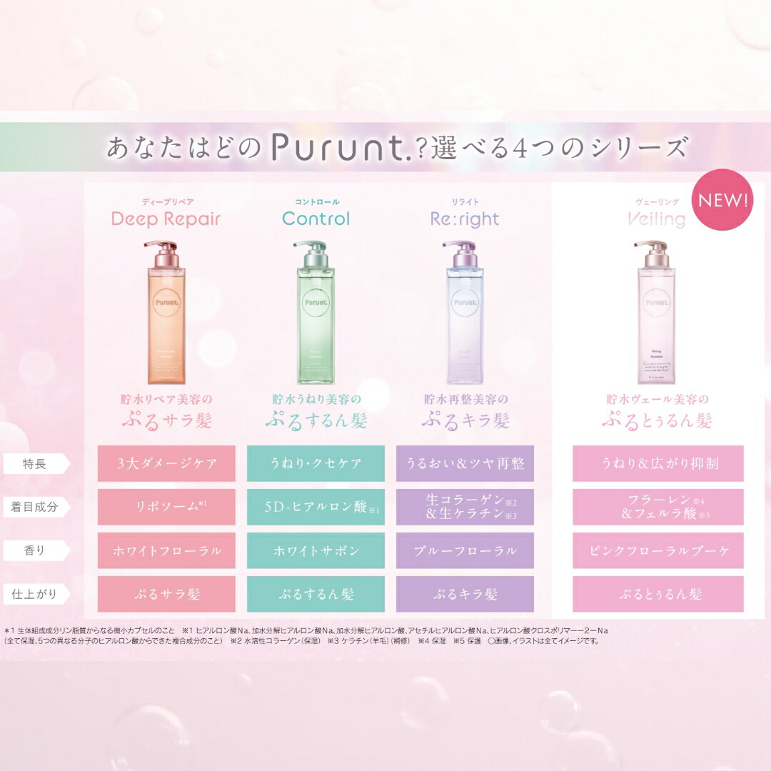 楽天市場】プルント Purunt シャンプー トリートメント ヘアオイル 3点