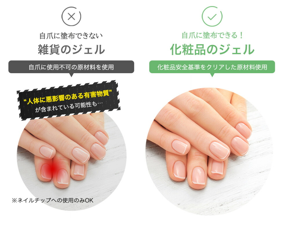 楽天市場】メール便送料無料 Folica(フォリカ)カラージェル ジェル