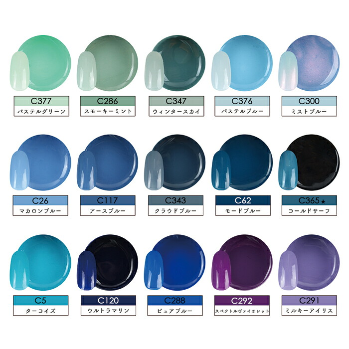 楽天市場】【マシーン＆ダストコレクター付き】297点キット ジェル