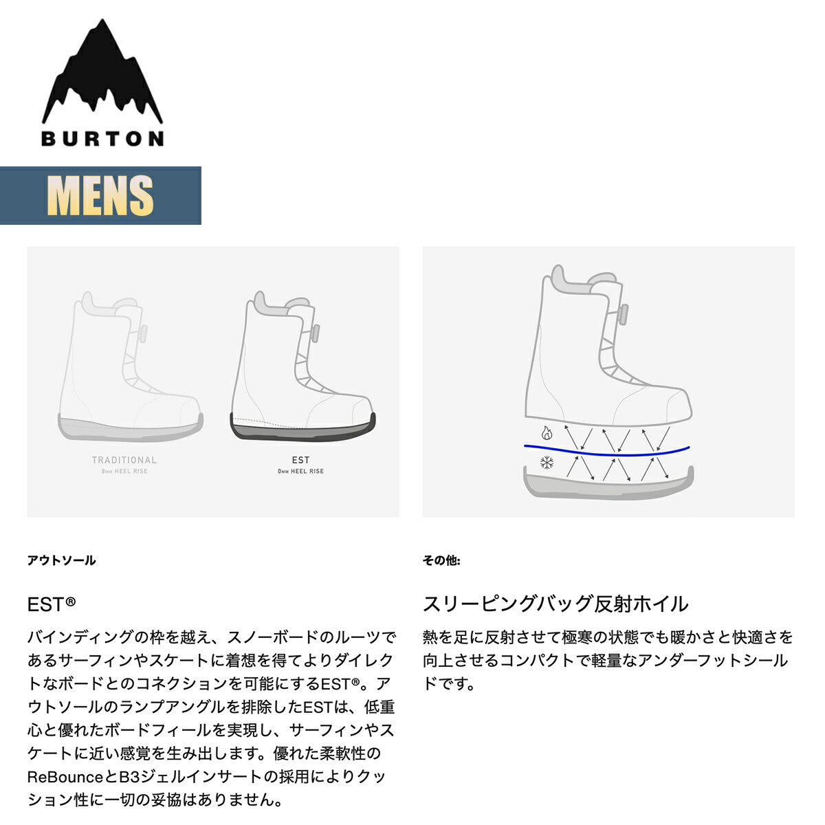 楽天市場】バートン スノーボードブーツ メンズ 25-26 Burton アイオン