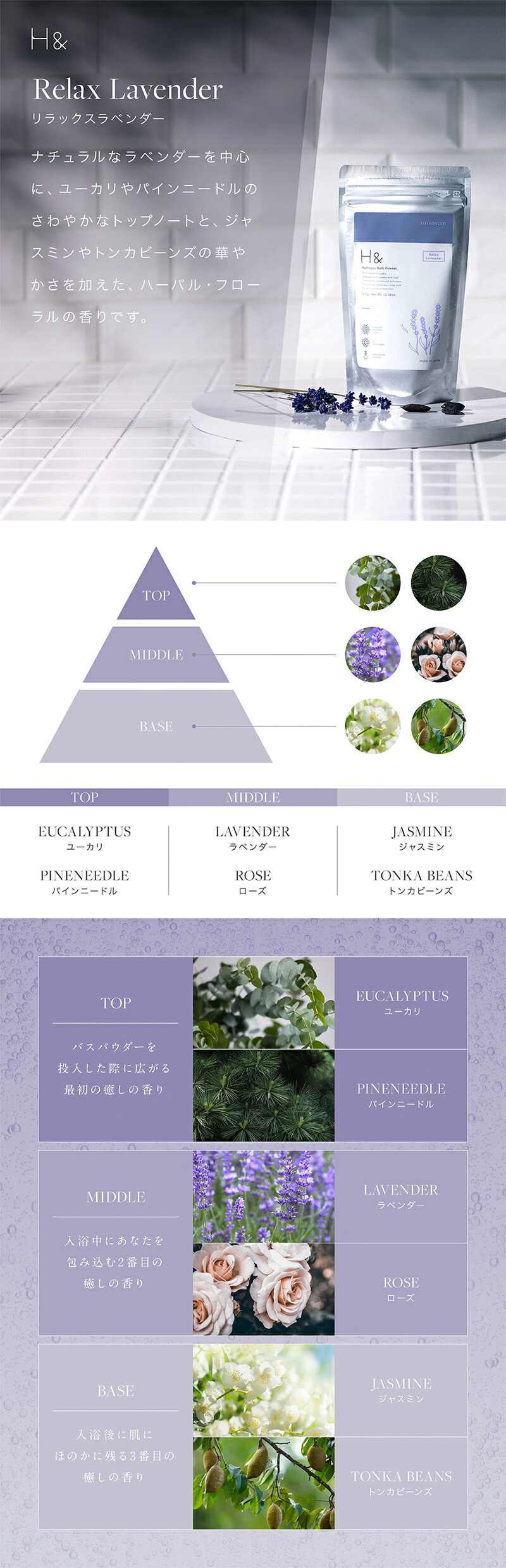 楽天市場】H＆ 〔アッシュアンド〕 アソートセット 水素美容セット