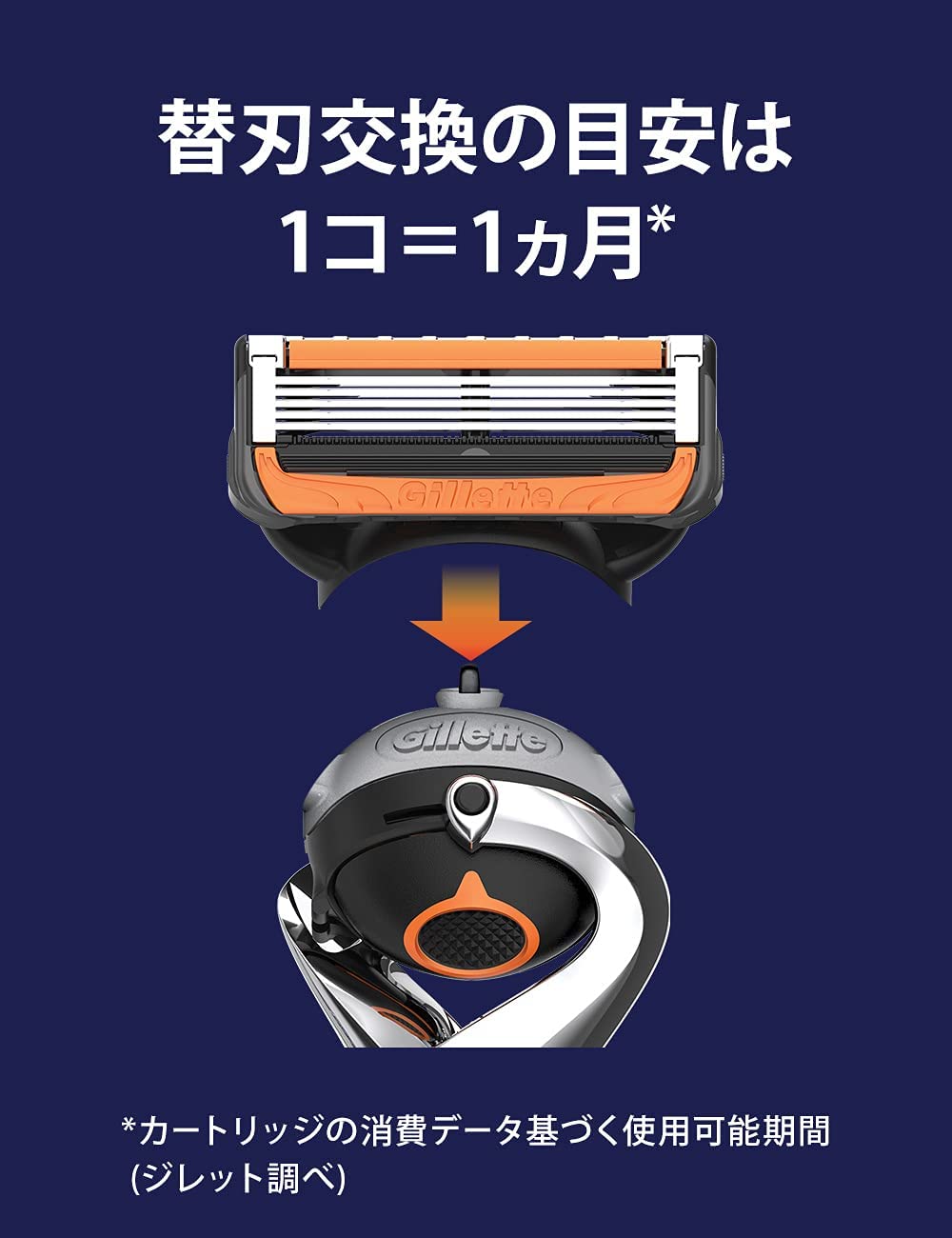楽天市場】ジレット プログライド 電動 タイプ 替刃 4個 正規品