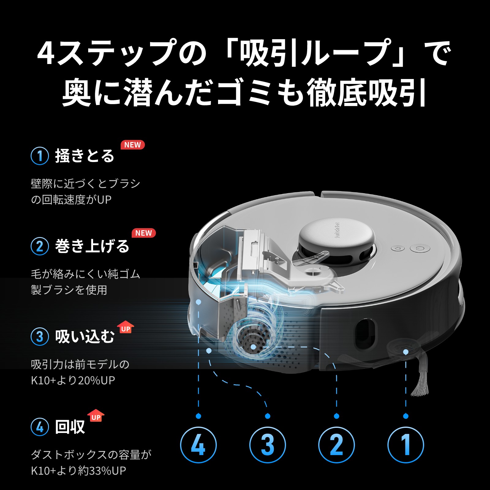 楽天市場】【入荷待ち】スイッチボット ロボット掃除機 K10+ Pro お