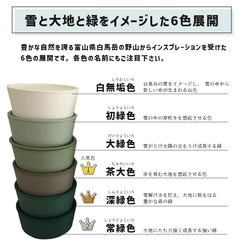 楽天市場】9° クド 耐熱樹脂の器 保存容器 食器 皿 グッドデザイン賞