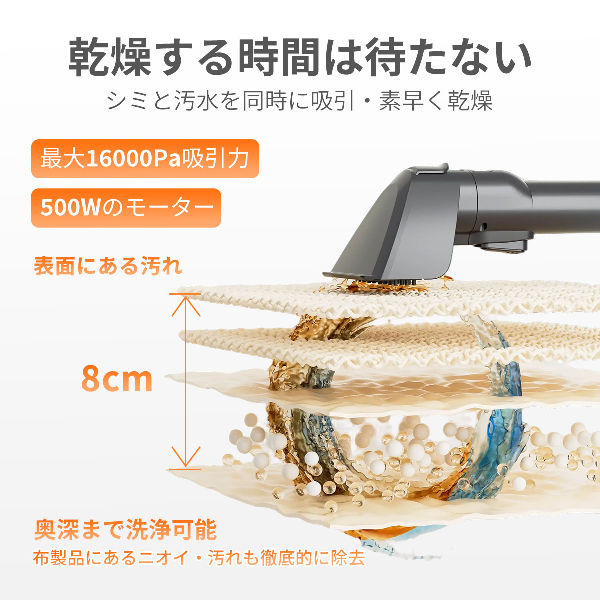 楽天市場】＼40％OFFクーポン+ポイント20倍／ カーペットクリーナー