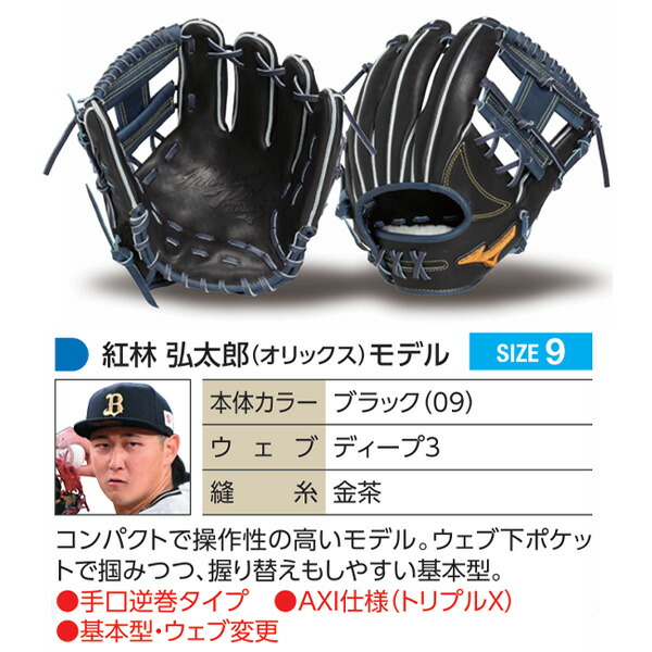 楽天市場】ミズノプロ オーダーグラブ 硬式グローブ 基本モデル 紅林