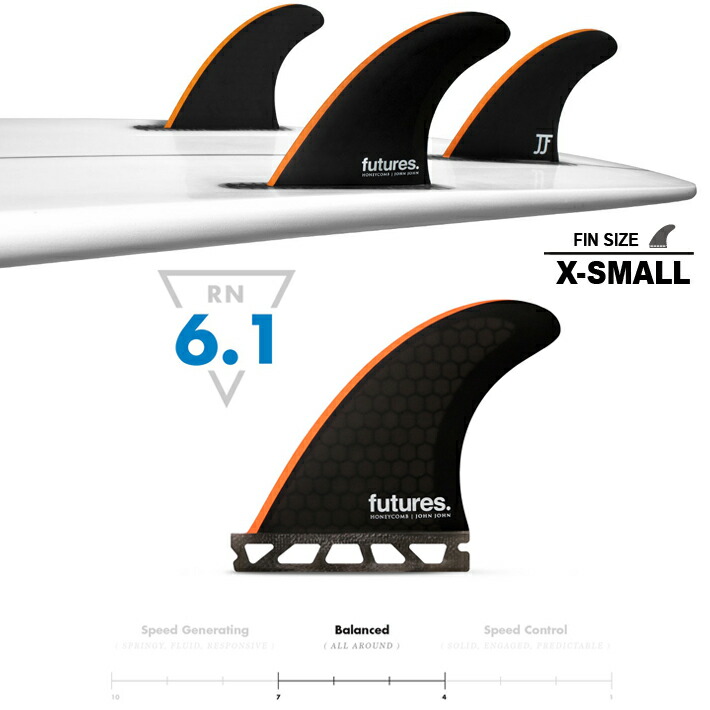 楽天市場】フューチャー フィン FUTURES FIN RTM HEX 2.0 JOHN JOHN