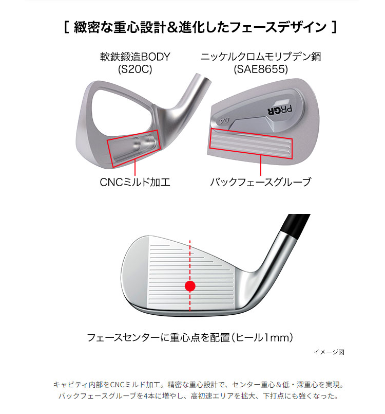 楽天市場】プロギア 04 アイアン MCI for PRGR 装着モデル #7〜Pw Aw 5