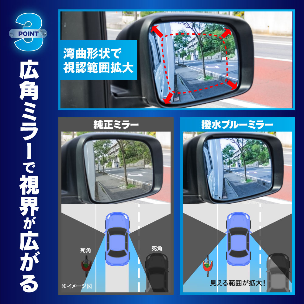 RMS 12277 0510 社外 外装 ミラー 右 ベスパ ET2⁄4 黒⁄黒 Yahoo