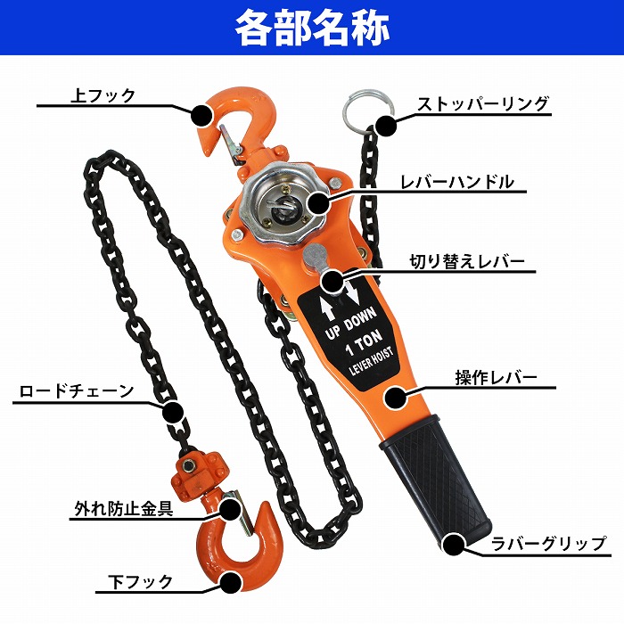 楽天市場】1.0t レバーホイスト 荷締機 レバー式 チェーン ブロック