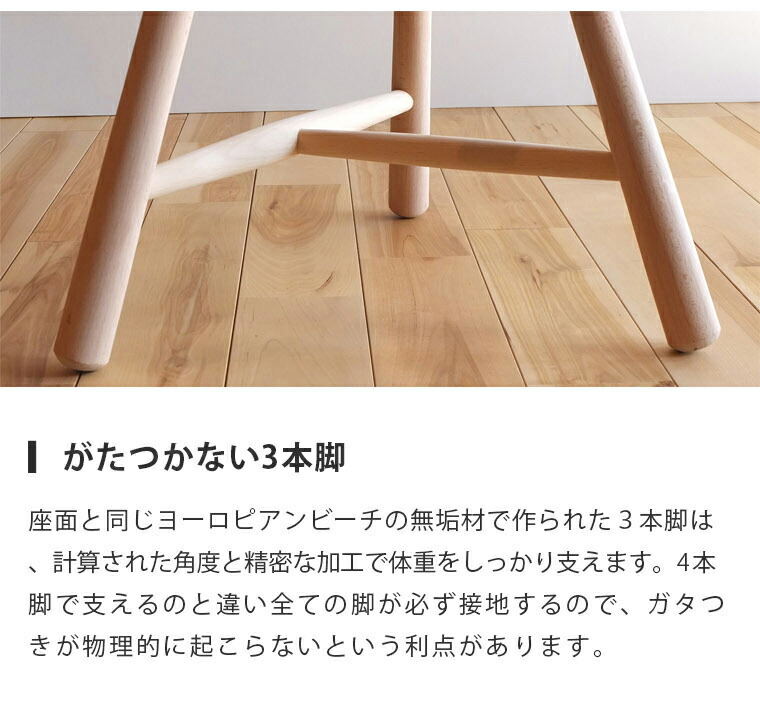 楽天市場】MILKER's chair ミルカーズチェア No.49 3本足 木製