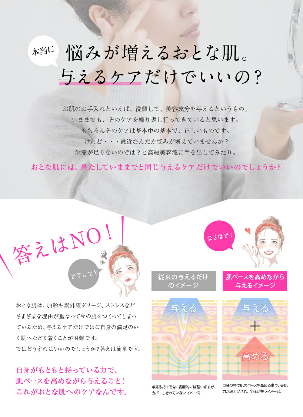 楽天市場】美顔器セット【美ルルリバース＆コスメ3点セット】EMS美顔器