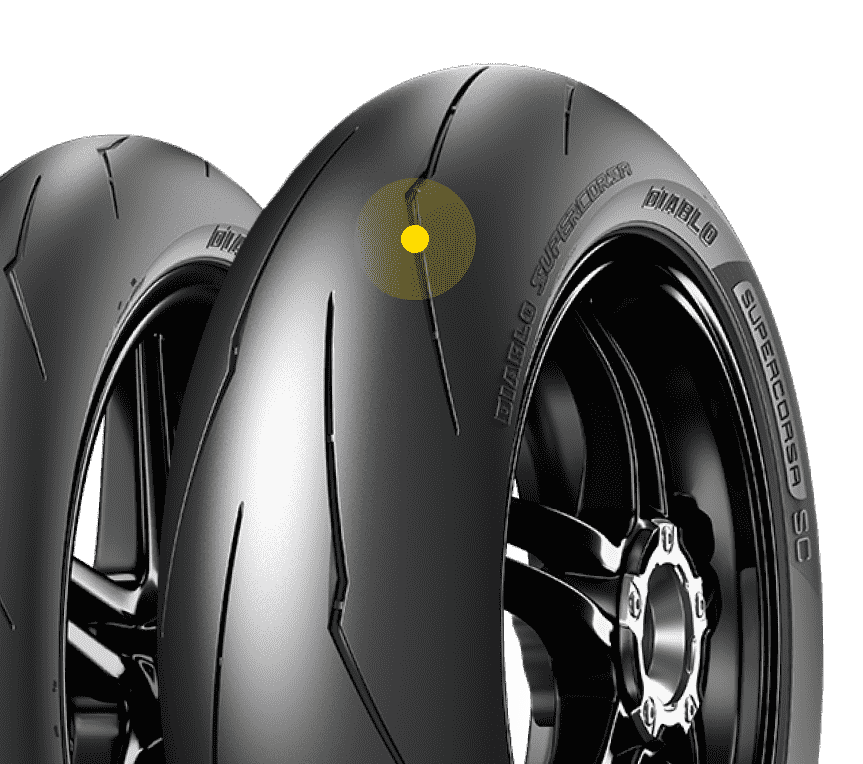 DIABLO™ Supercorsa V3 SC New - バイク タイヤ | Pirelli