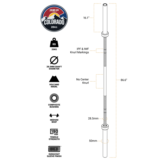 REP Fitness | レップフィットネス –ウチノジム