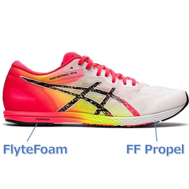 ASICS】ソーティマジックRP6 レビュー｜ターサーRP2との違いは