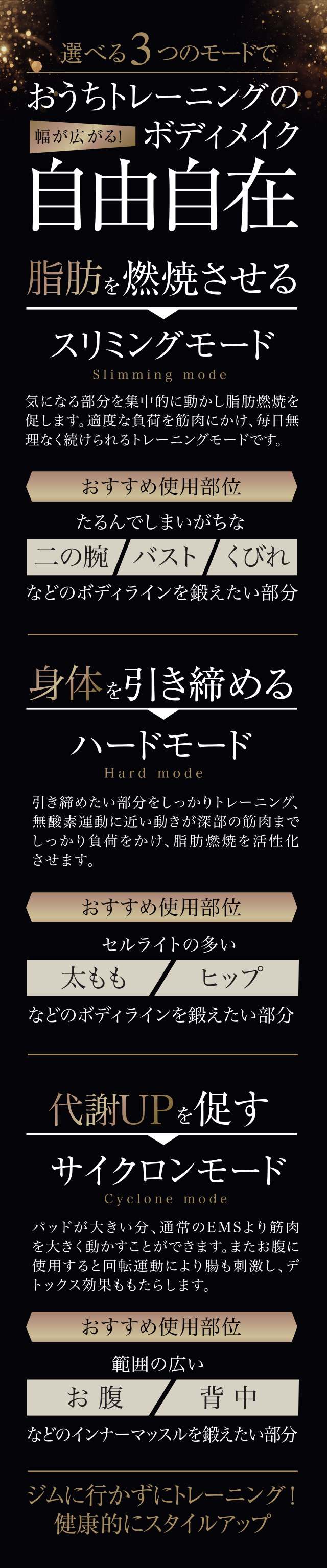 株式会社ワムのハイパーウェーブ・ホーム®（家庭用QI波マシン）
