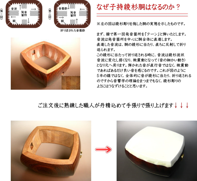 津軽紅木金細三味線セット（師範モデル）WKT-5208K | 和楽器市場·新館