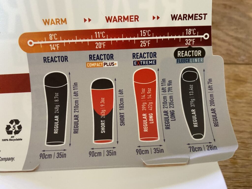 サーモライトリアクターをレビュー！シュラフが簡単パワーアップ