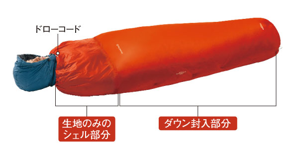 シームレス ダウンハガー800 ハーフレングス #3｜モンベル