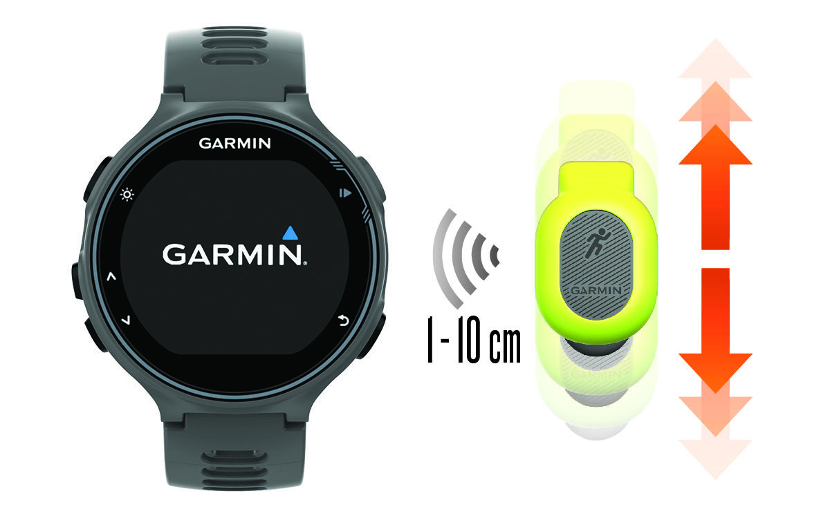 Running Dynamics Pod - Pairing the Pod with Your Compatible Device