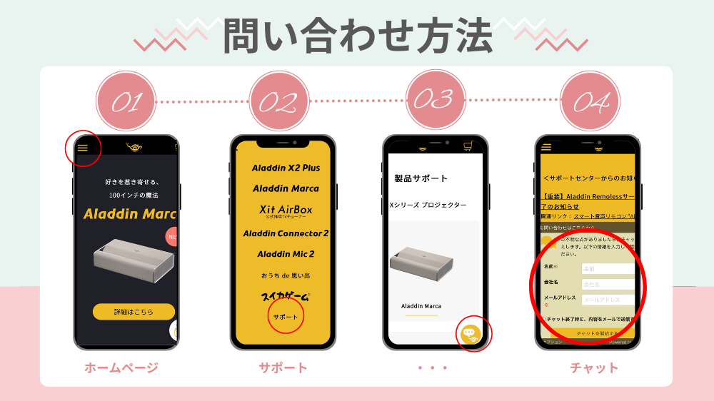 ポップインアラジンのドット抜け(白い点)発生！修理依頼&無償交換品を