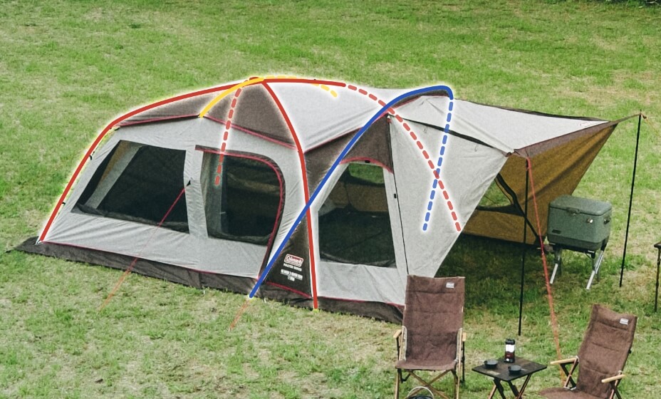 4Sワイド2ルームトリオ | 4S WIDE 2 ROOM TRIO| コールマン｜Coleman