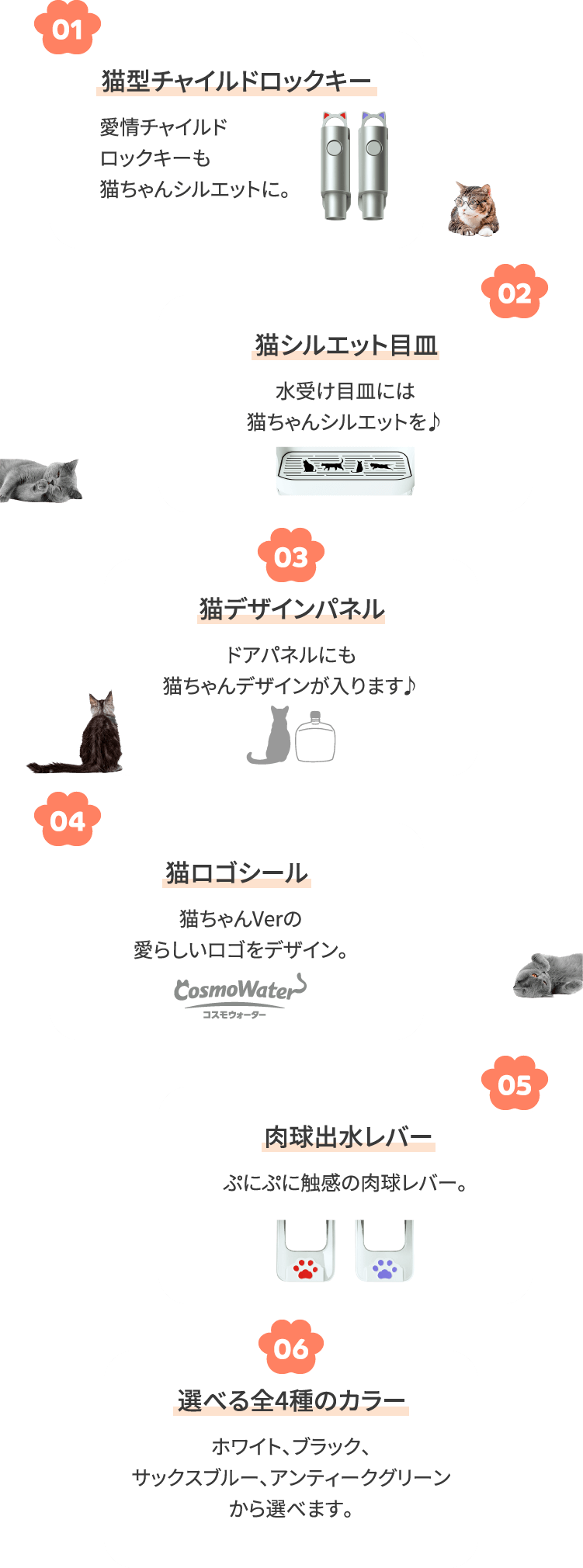 猫の日ニャンペーン | にゃんモデルシリーズ一覧 | 天然水ウォーター