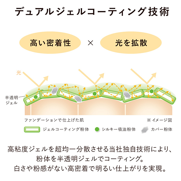 クリスタライズドフィックスパウダー / KANEBO(プレストパウダー