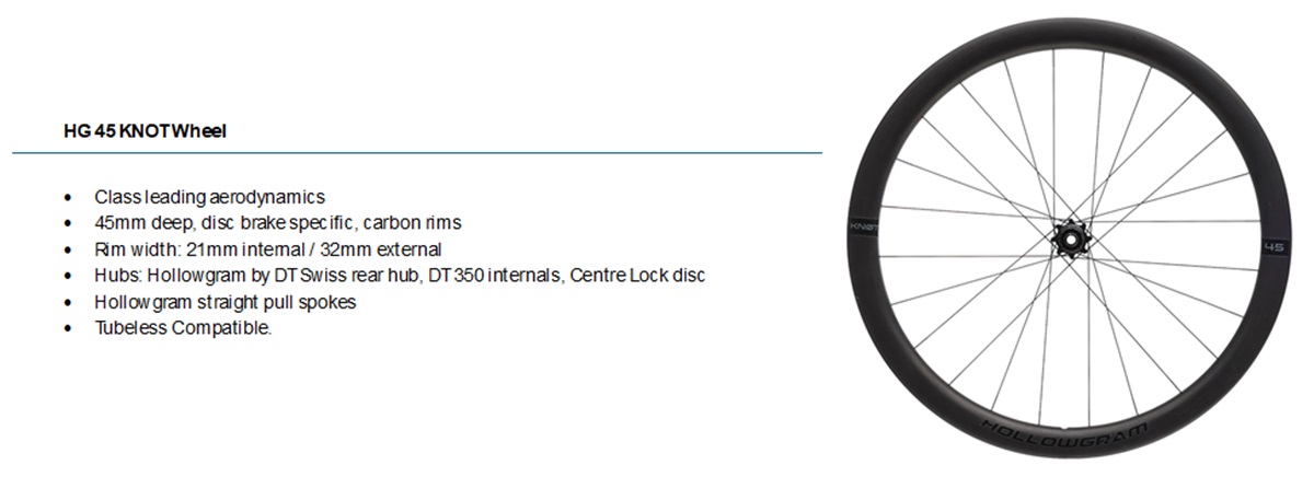 Cannondale 2020 HollowGram 45 KNOT Wheel Parts List and Exploded