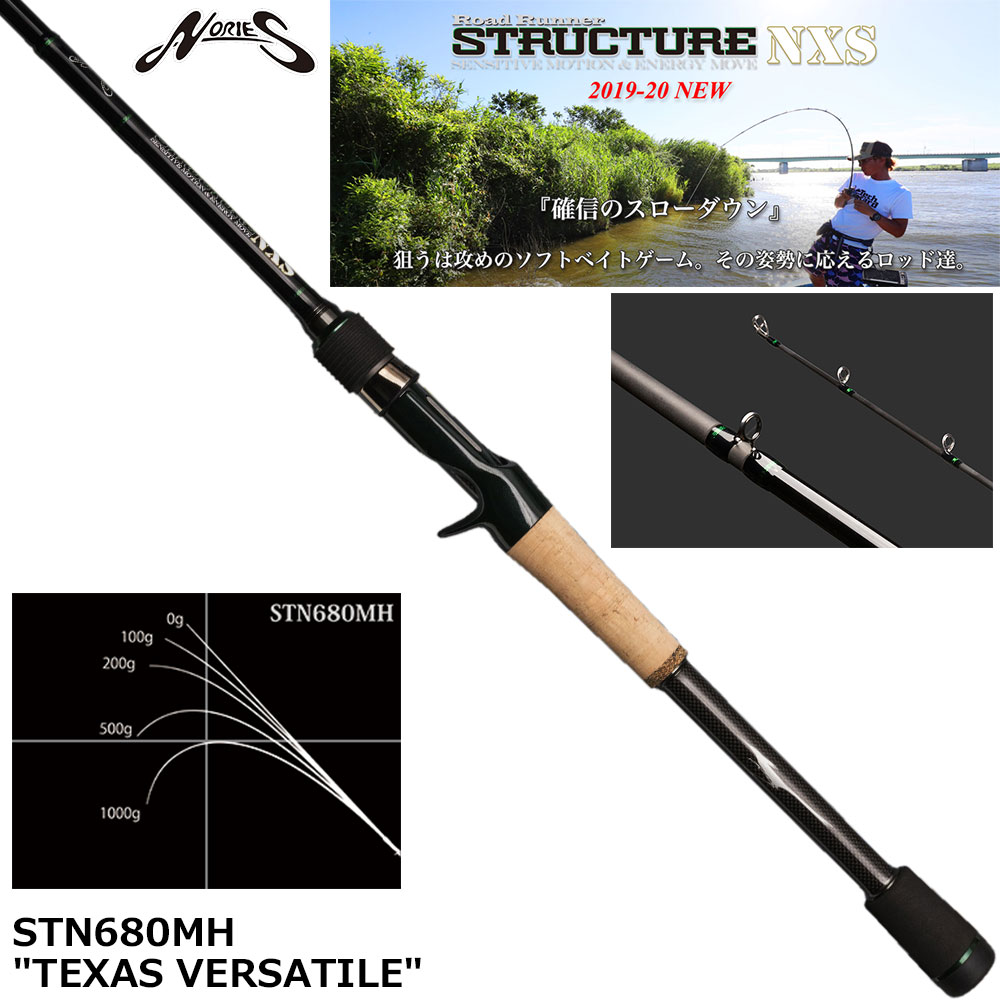 ノリーズ ロードランナー ヴォイス LTT680MH - Retrieve & Worming