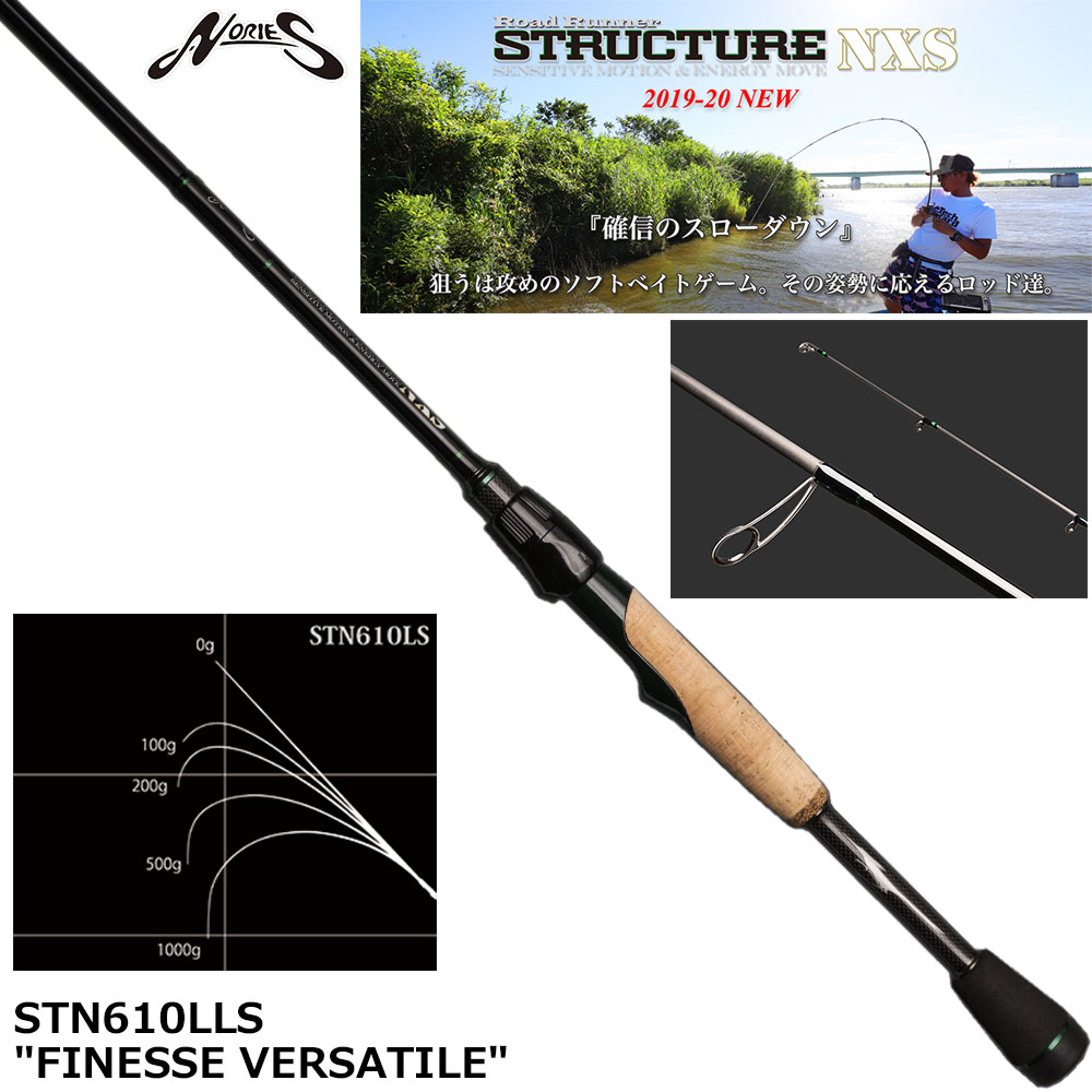 ダイワ(DAIWA) ショアラインシャイナー LH15 F-G イナッ子 ショア