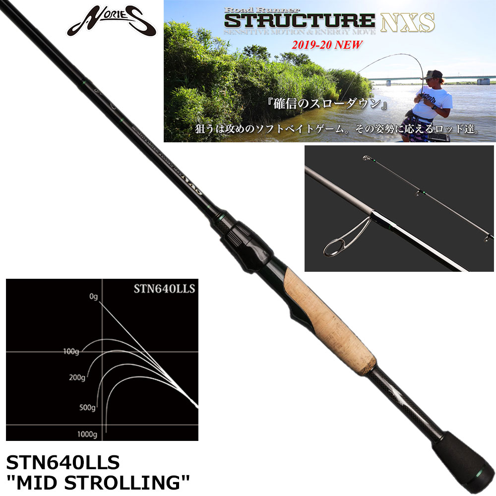 シマノ(SHIMANO) バンタム 263SUL-S ○受注生産限定モデル ※2019年4月