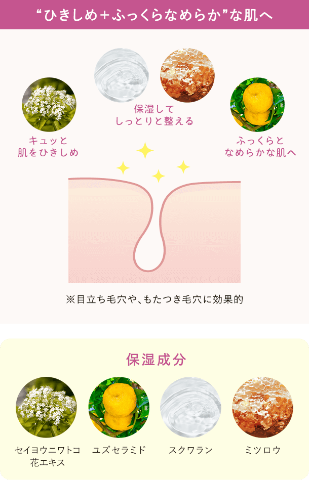 MASK AWAKEN│【公式】シーボン（C'BON）ホームケア（化粧品）とサロン